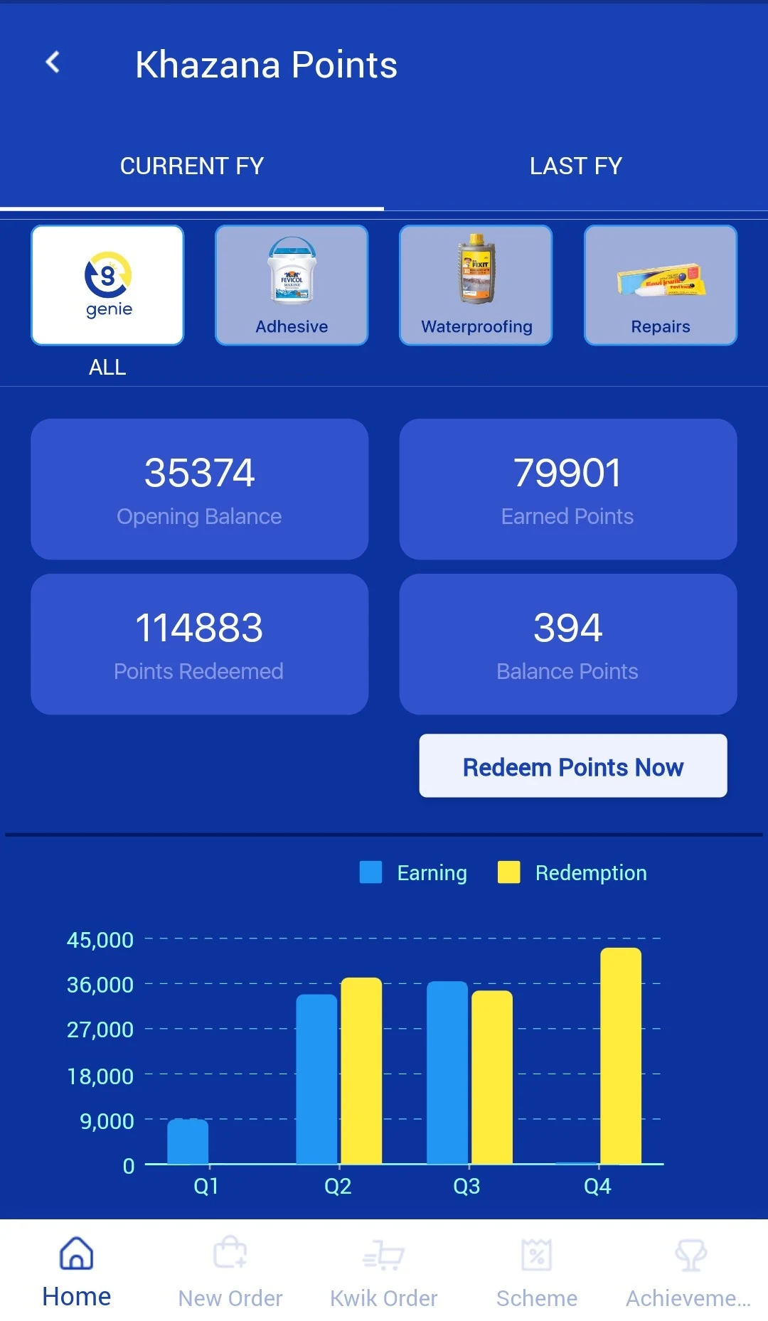Pidilite Genie - Dealer app screenshot