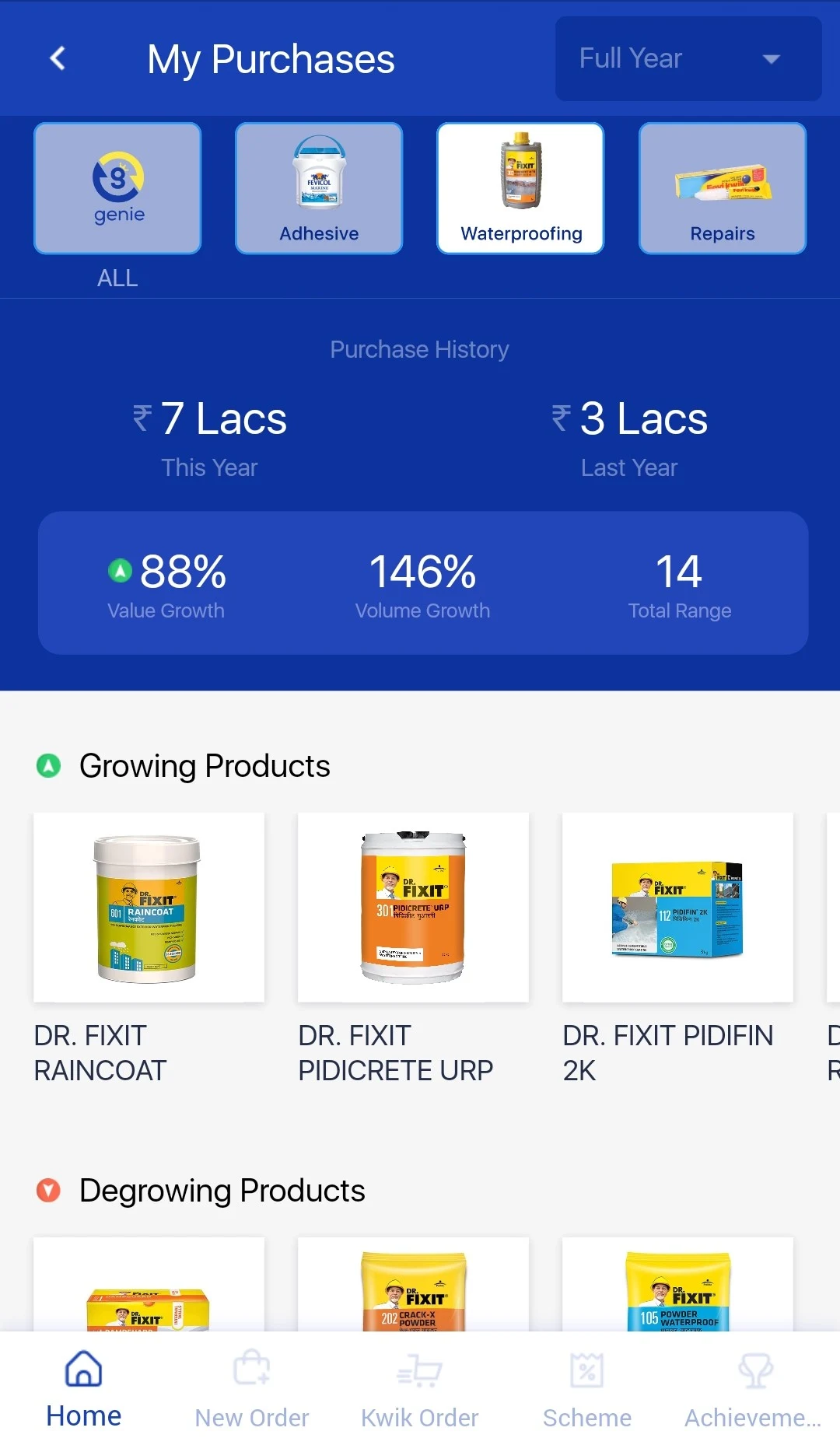 Pidilite Genie - Dealer app screenshot